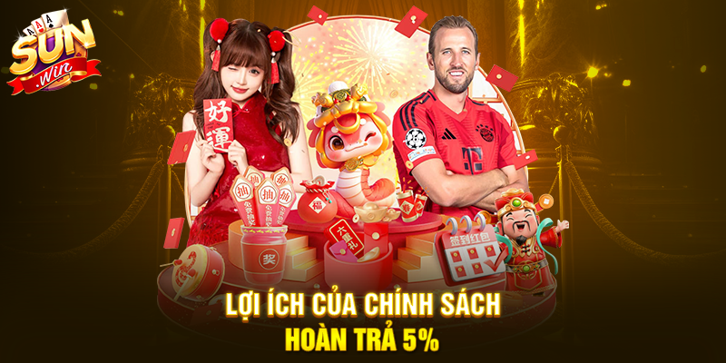 Lợi ích của chính sách hoàn trả 5%